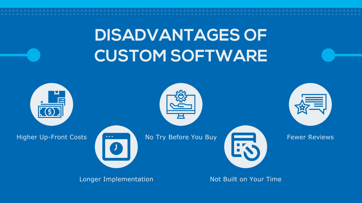 Custom Software vs. Packaged Software What to Choose and Why